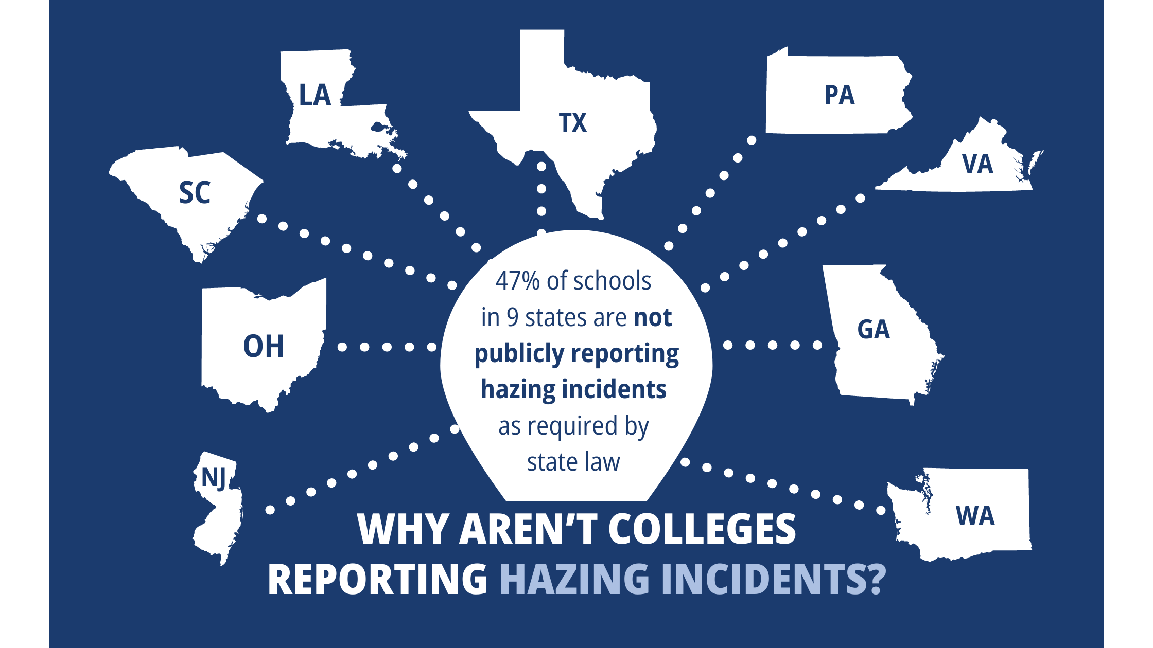 Why aren't colleges reporting hazing incidents?