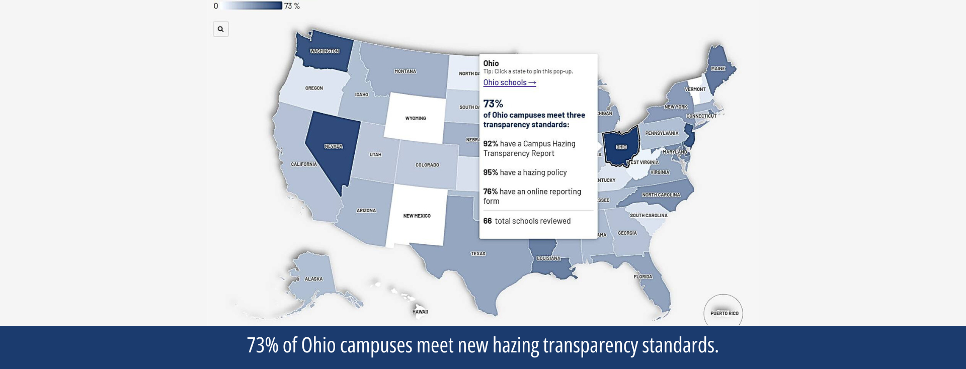 state transparency stats